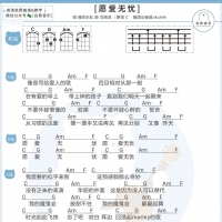 [乐夏2]痛仰乐队《愿爱无忧》尤克里里谱 白熊音乐