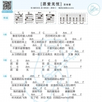 [乐夏2]痛仰乐队《愿爱无忧》吉他谱及歌词 白熊音乐