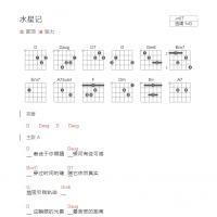 水星记吉他谱D调和弦版 郭顶