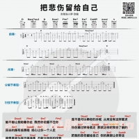 把悲伤留给自己吉他弹唱谱  吉他张小胖