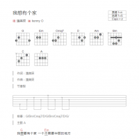 我想有个家吉他谱和弦版 潘美辰