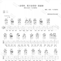 张韶涵《亲爱的，那不是爱情》吉他谱 7t吉他教室