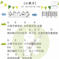 小燕子尤克里里谱及教学视频 白熊音乐