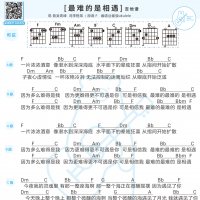 吴青峰《最难的是相遇》吉他谱及歌词 白熊音乐