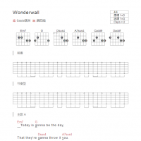 Wonderwall吉他谱和弦版 0asis绿洲
