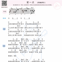 莫艳琳《爱一点》吉他谱及教学视频 白熊音乐