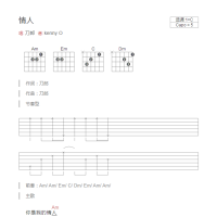 情人吉他谱C调和弦版 刀郎
