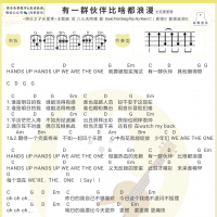 [明日之子乐团季}主题曲《有一群伙伴比啥都浪漫》尤克里里谱 白熊音乐 ...