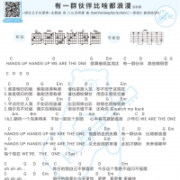 [明日之子乐团季}主题曲《有一群伙伴比啥都浪漫》吉他谱及歌词 白熊音乐 ...