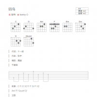 囚鸟吉他谱C调和弦版 彭羚