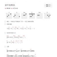 讲不出再见吉他谱和弦版 谭咏麟