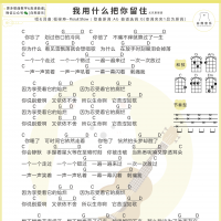[乐夏2]福禄寿《我用什么把你留住》尤克里里谱 白熊音乐