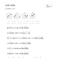 有酒今朝醉吉他谱G调和弦版 許冠傑