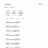 上帝保佑吉他谱A调和弦版 窦唯