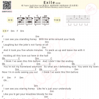 霉霉《Folklore》吉他谱及歌词 白熊音乐