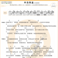 周杰伦《半岛铁盒》尤克里里弹唱谱及教学视频 白熊音乐
