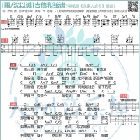 [以家人之名插曲]沈以诚《雨》吉他弹唱曲谱  大树音乐屋