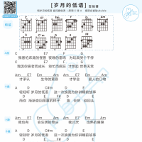 周震南×午睡留声机《岁月的低语》吉他谱 白熊音乐