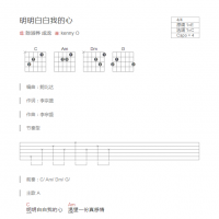 明明白白我的心吉他谱和弦版 陈淑桦 成龙
