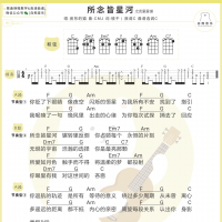 房东的猫/CMJ《所念皆星河》尤克里里弹唱谱及教学视频 白熊音乐 ...