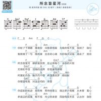 房东的猫/CMJ《所念皆星河》吉他谱及歌词 白熊音乐