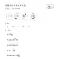 问题出现我再告诉大家吉他谱和弦版 五条人