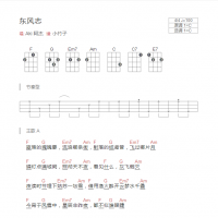 东风志尤克里里谱 Aki 阿杰