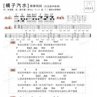 [女生版]南拳妈妈《橘子汽水》尤克里里谱 白熊音乐