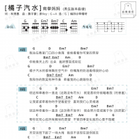 [男生版]南拳妈妈《橘子汽水》尤克里里谱 白熊音乐