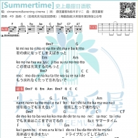 [日语歌 ]cinnamons/evening cinema《Summertime》吉他弹唱曲谱  大树音乐屋 ...