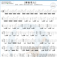 朴树/范玮琪《那些花儿》尤克里里指弹谱及教学视频  白熊音乐 ...