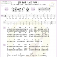 [女生版]范玮琪《那些花儿》尤克里里谱  白熊音乐