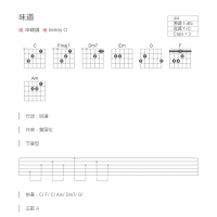 味道吉他谱和弦版 辛晓琪