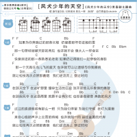[风犬少年的天空主题曲] 旅行团乐队《风犬少年的天空》尤克里里谱  白熊音乐 ...