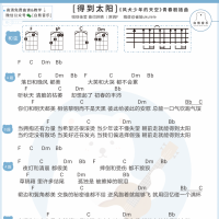 [风犬少年的天空插曲]徐佳莹《得到太阳》尤克里里谱  白熊音乐 ...
