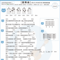 [风犬少年的天空插曲]王源《圆舞曲》尤克里里谱  白熊音乐