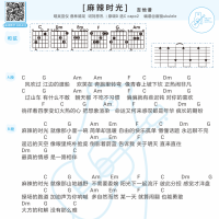 [风犬少年的天空插曲]吴宣仪《麻辣时光》吉他谱  白熊音乐