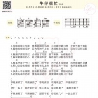 周杰伦《牛仔很忙》吉他谱及歌词 白熊音乐