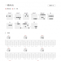 一路向北吉他谱E调和弦版 周杰伦