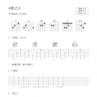K歌之王吉他谱和弦版 陈奕迅
