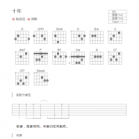 十年吉他谱和弦版 陈奕迅