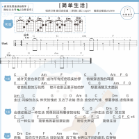 苏打绿《简单生活》尤克里里谱 白熊音乐