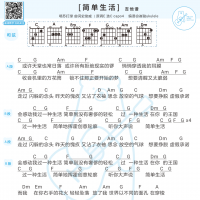苏打绿《简单生活》吉他谱及歌词 白熊音乐
