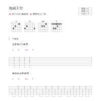 海阔天空吉他谱和弦版 BEYOND/黄家驹