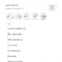 Last Daance吉他谱和弦版 伍佰