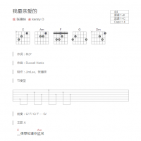[经典歌曲]我最亲爱的吉他谱和弦版 张惠妹