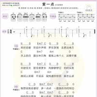 [非常幸运主题曲]莫艳琳《爱一点》尤克里里弹唱谱及教学视频 白熊音乐 ...