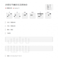 多想在平庸的生活拥抱你吉他谱和弦版 隔壁老樊