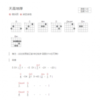 天高地厚吉他谱和弦版 信乐团