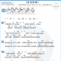 [仙剑3片尾曲]胡歌《忘记时间》尤克里里谱 白熊音乐
